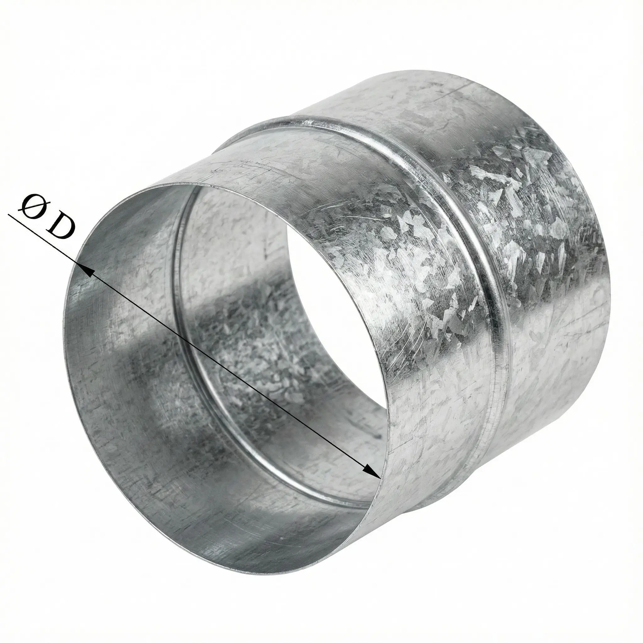 ������� ������� (��� ���������� ������ ��������)